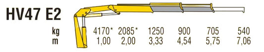 547 A2